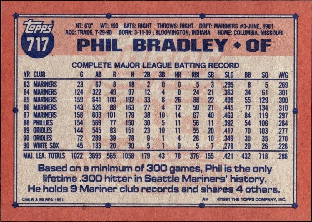 1991 Topps Phil Bradley #717 baseball trading card back