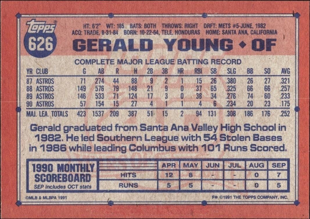 1991 Topps Gerald Young #626 baseball trading card back