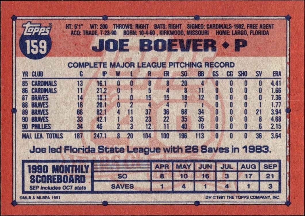 1991 Topps Joe Boever #159 baseball trading card back