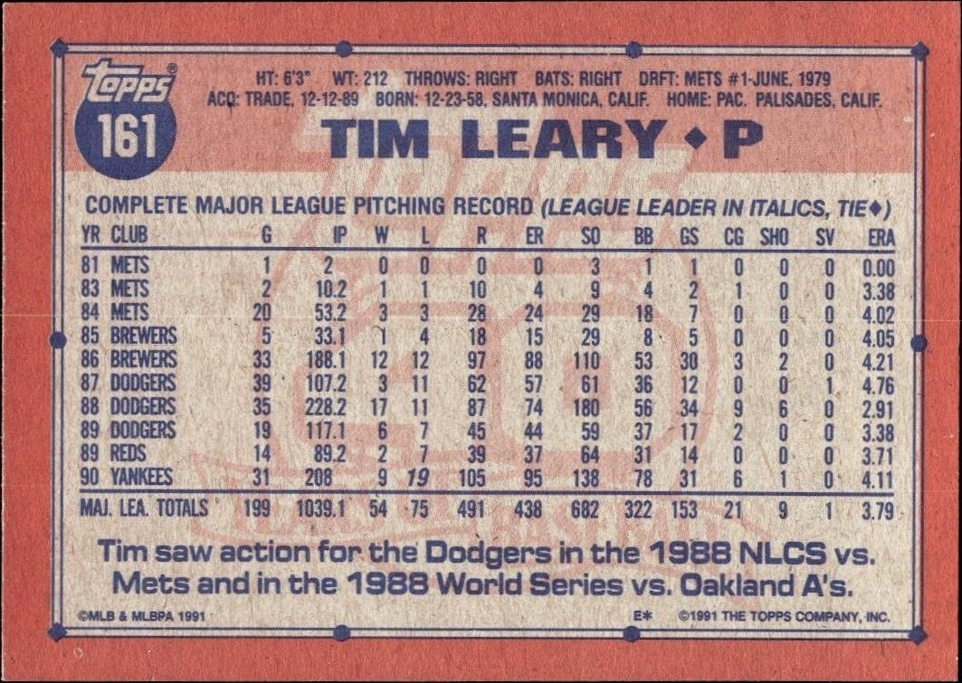 1991 Topps Tim Leary #161 baseball trading card back