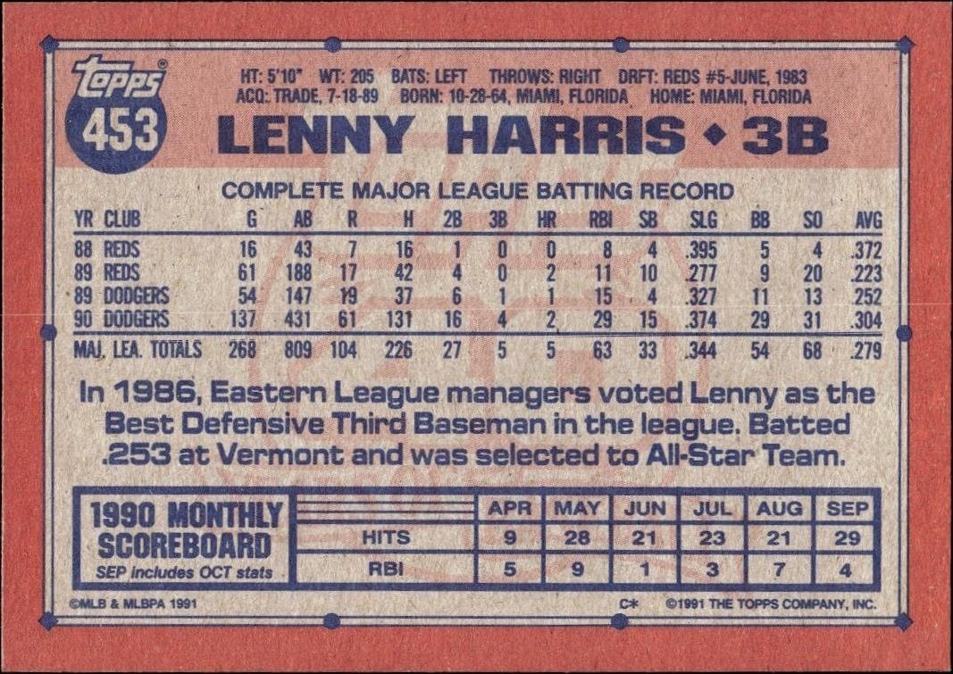 1991 Topps Lenny Harris #453 baseball trading card back