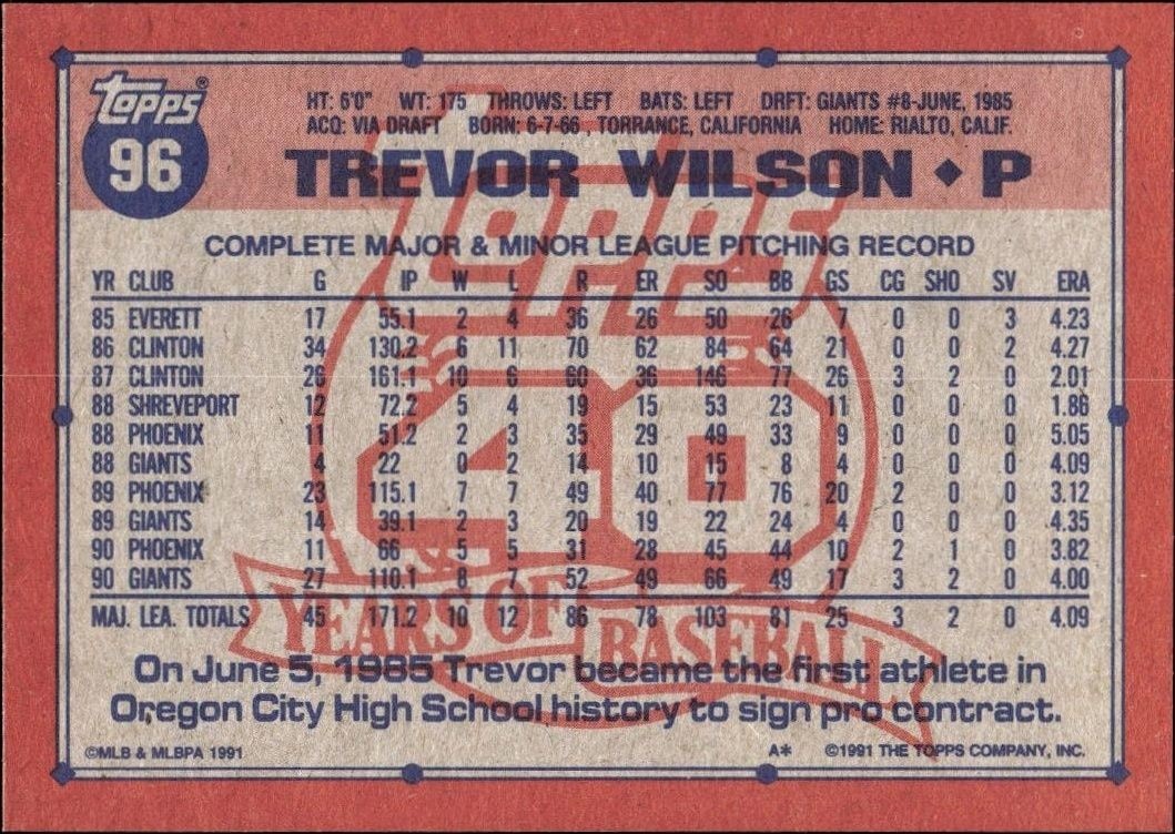 1991 Topps Trevor Wilson #96 baseball trading card back