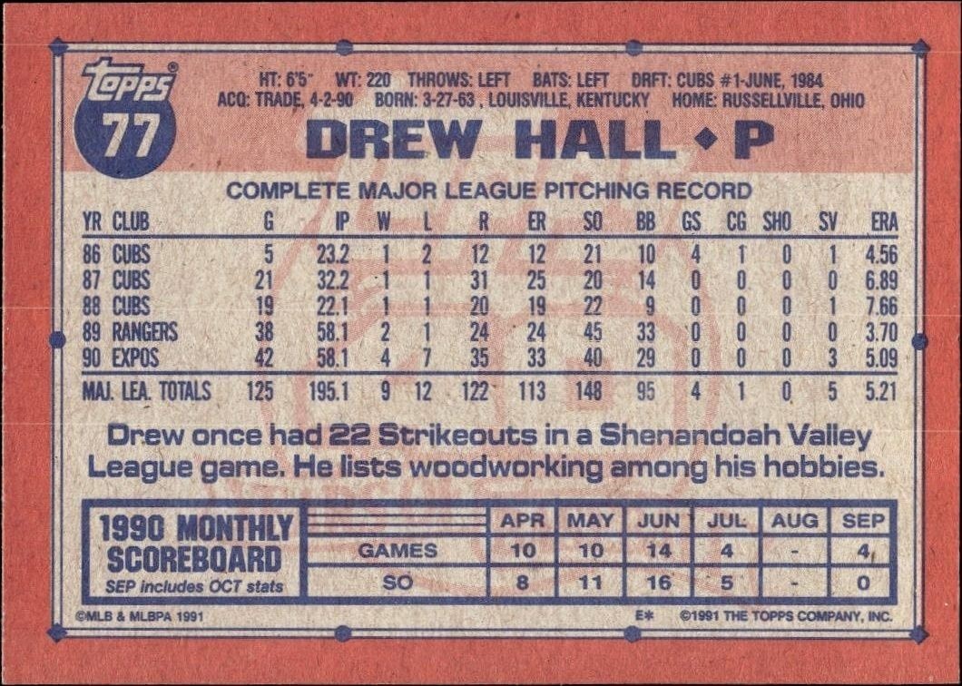 1991 Topps Drew Hall #77 baseball trading card back