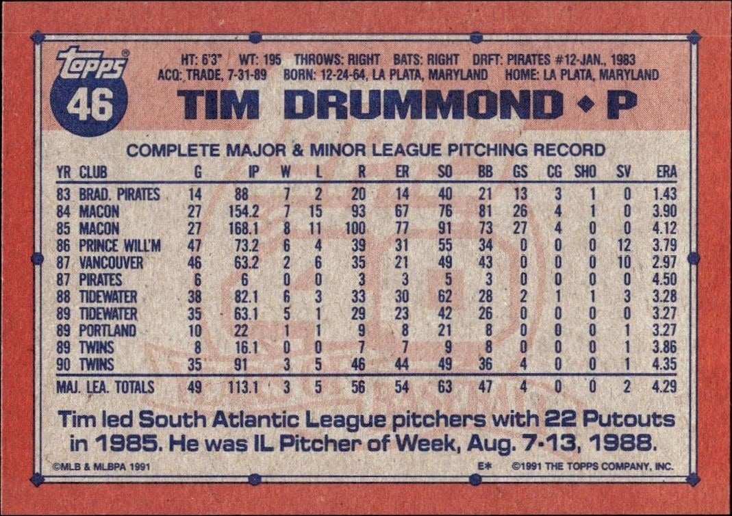 1991 Topps Tim Drummond #46 baseball trading card back