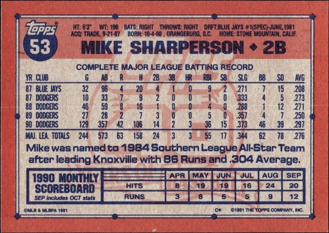 1991 Topps Mike Sharperson #53 baseball trading card back