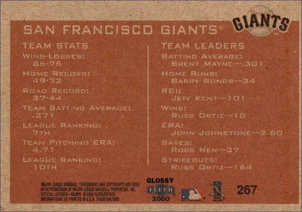 2000 Fleer Tradition Glossy San Francisco Giants #267 baseball trading card back