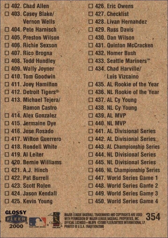 2000 Fleer Tradition Glossy Checklist #354 baseball trading card back