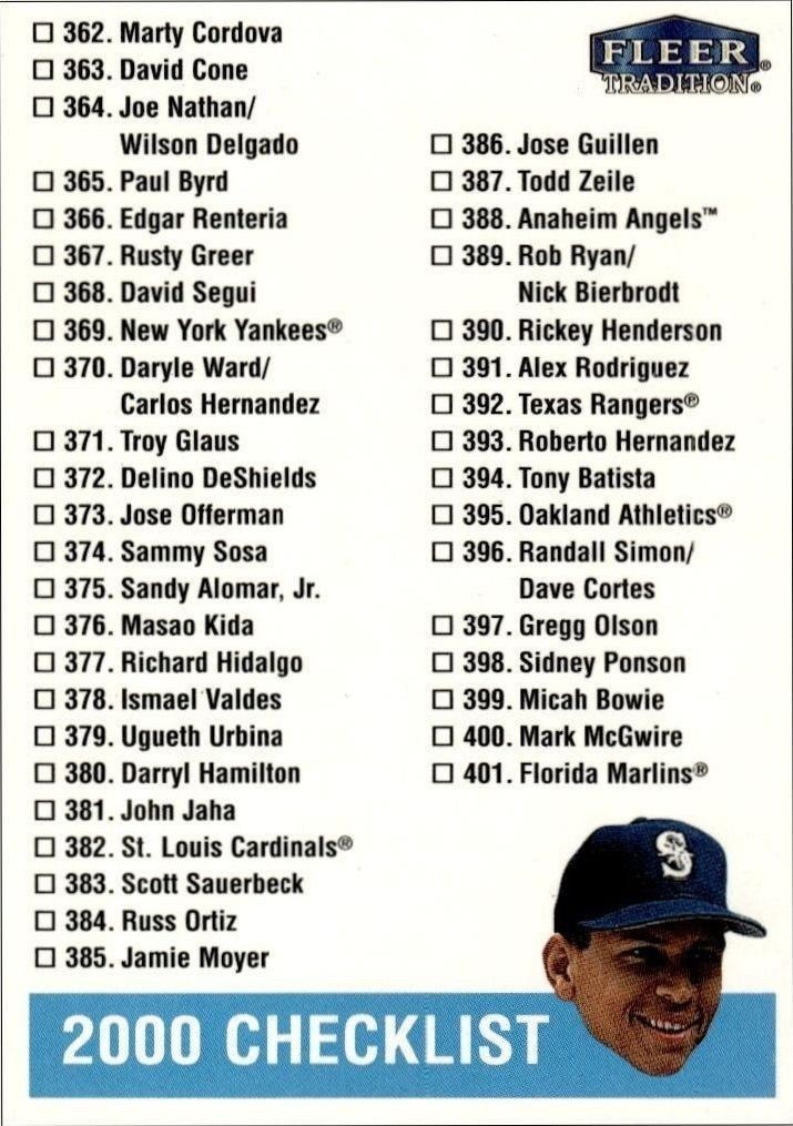2000 Fleer Tradition Glossy Checklist #354 baseball trading card front