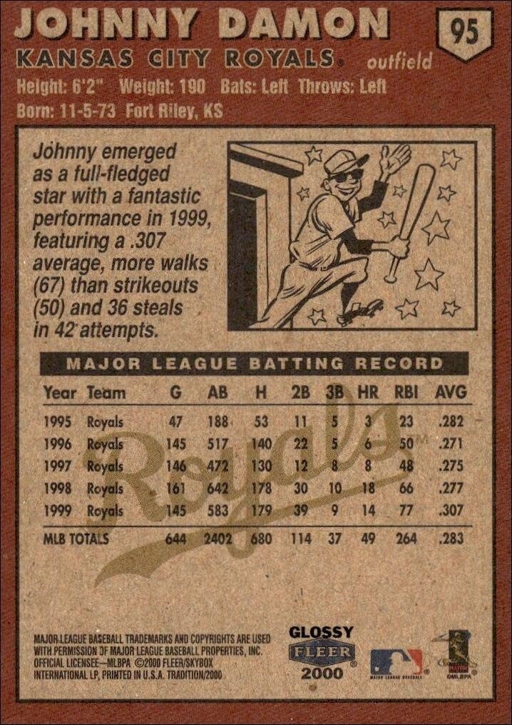 2000 Fleer Tradition Glossy Johnny Damon #95 baseball trading card back
