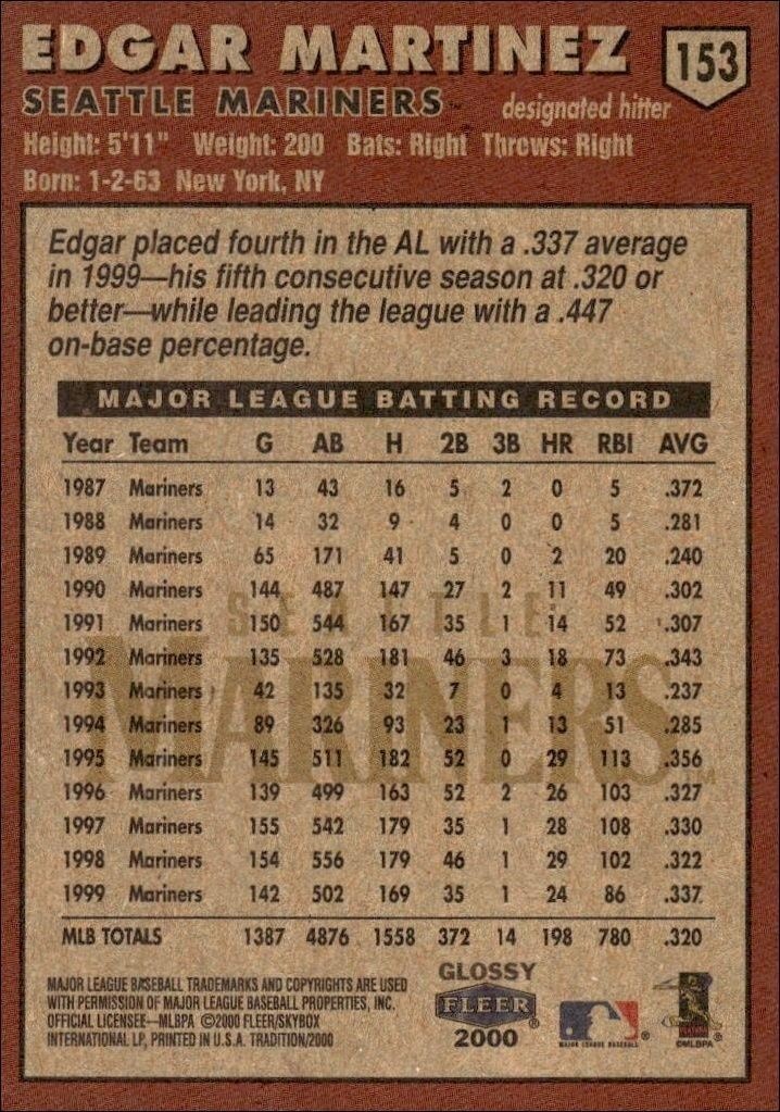 2000 Fleer Tradition Glossy Edgar Martinez #153 baseball trading card back