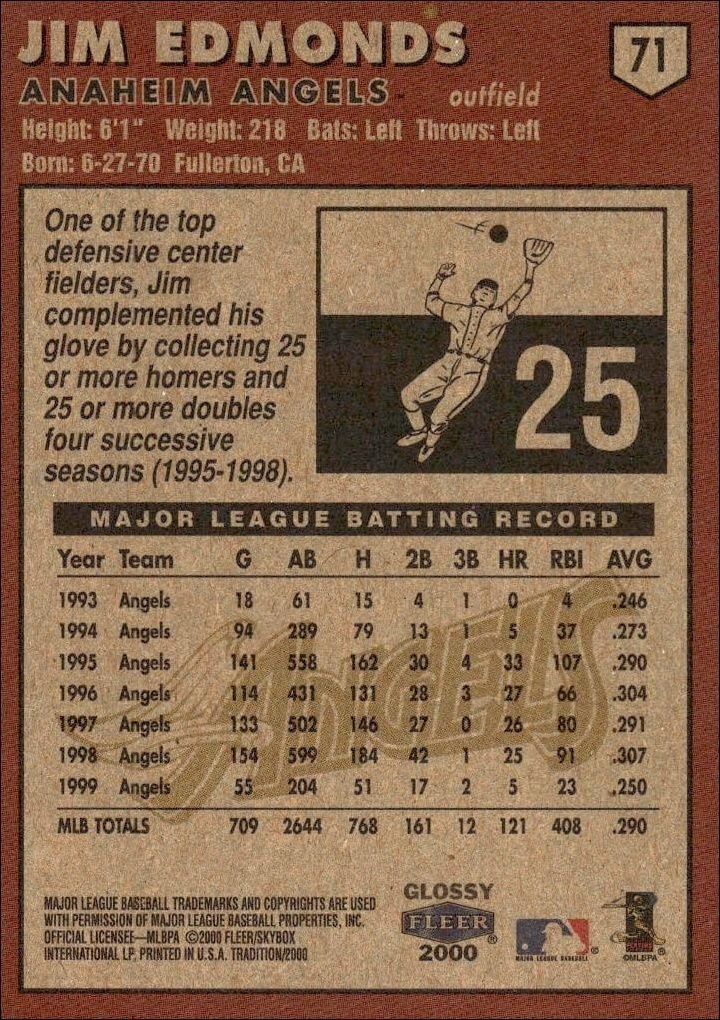2000 Fleer Tradition Glossy Jim Edmonds #71 baseball trading card back