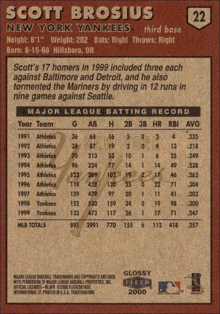 2000 Fleer Tradition Glossy Scott Brosius #22 baseball trading card back