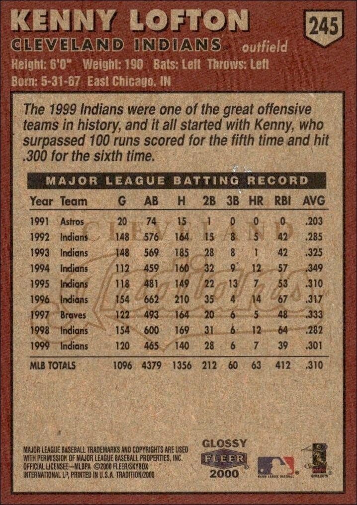 2000 Fleer Tradition Glossy Kenny Lofton #245 baseball trading card back