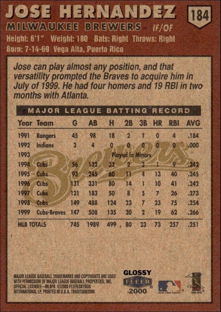 2000 Fleer Tradition Glossy Jose Hernandez #184 baseball trading card back