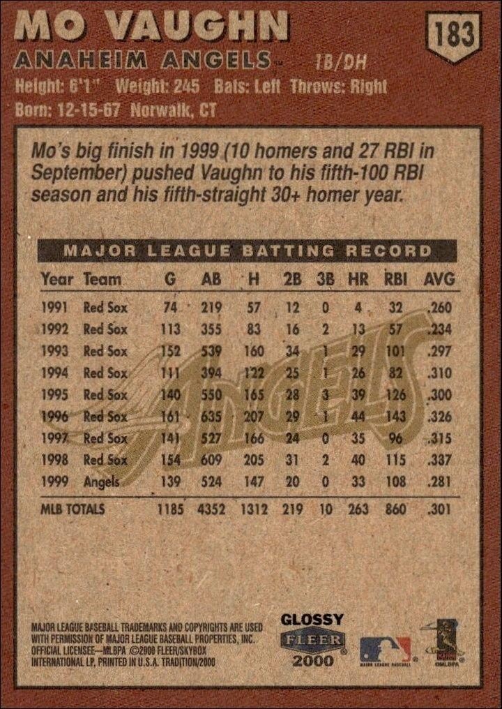 2000 Fleer Tradition Glossy Mo Vaughn #183 baseball trading card back