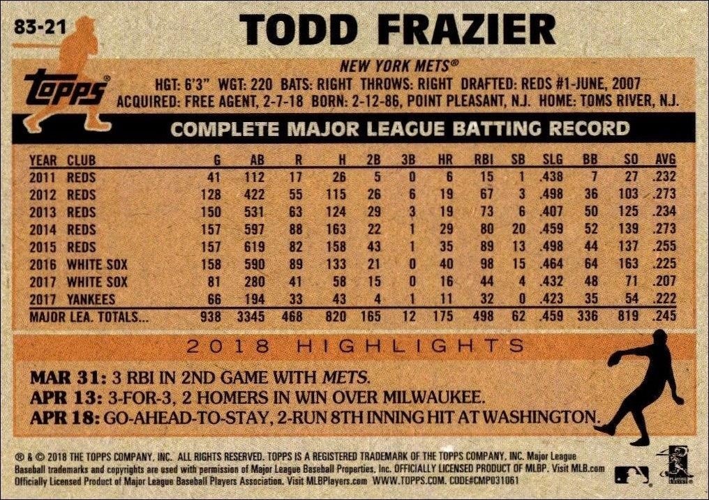 2018 Topps Update Todd Frazier #83-21 baseball trading card back