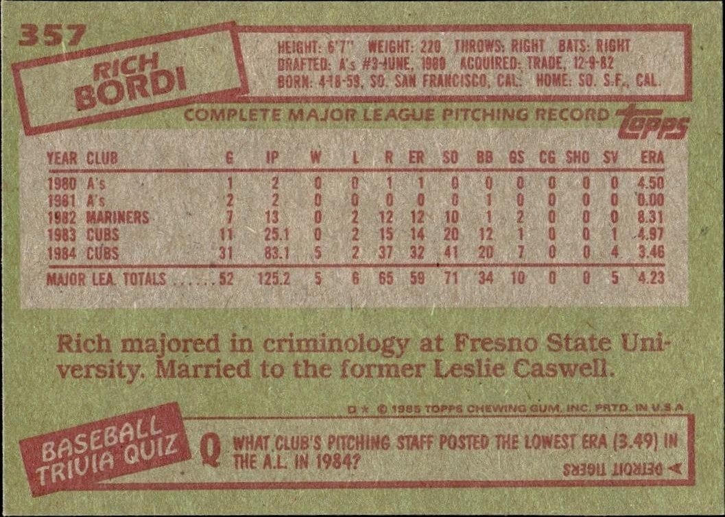 1984 Topps Rich Bordy #357 baseball trading card back