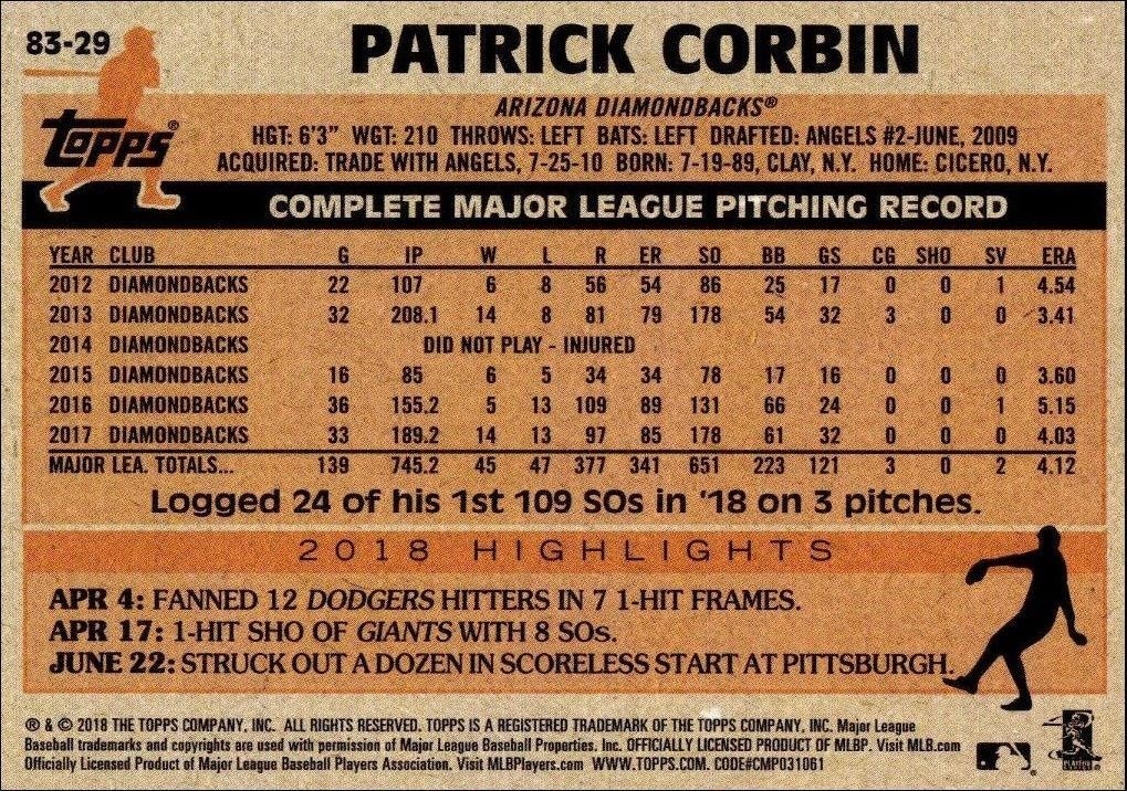 2018 Topps Update Patrick Corbin #83-29 baseball trading card back