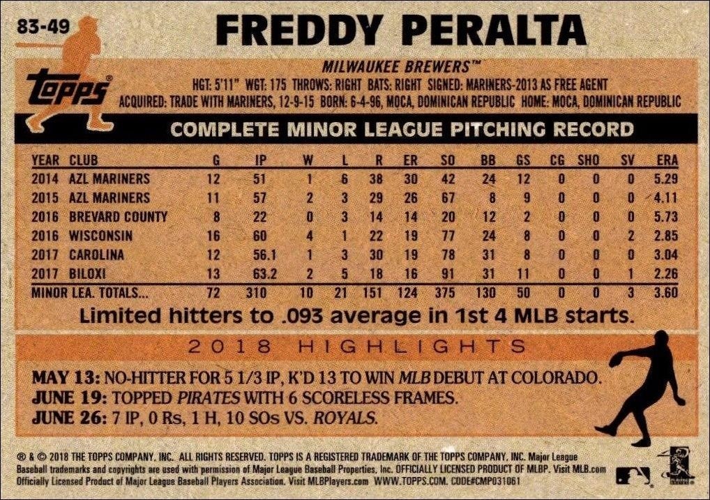 2018 Topps Update Freddy Peralta #83-49 baseball trading card back