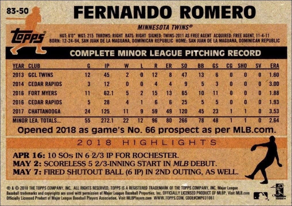 2018 Topps Update Fernando Romero #83-50 baseball trading card back