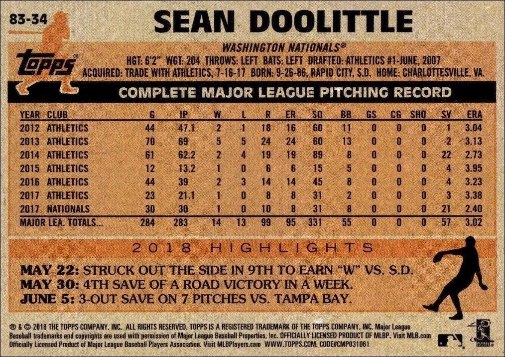2018 Topps Update Sean Doolittle #83-34 baseball trading card back