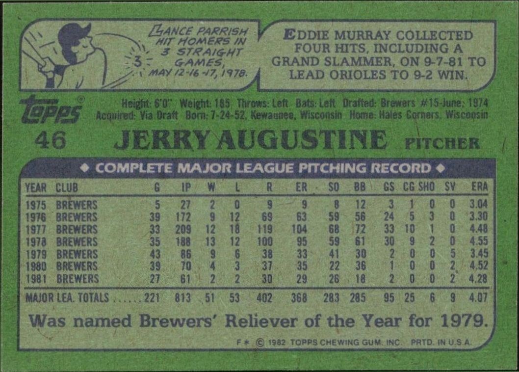 1982 Topps Jerry Augustine #46 baseball trading card back