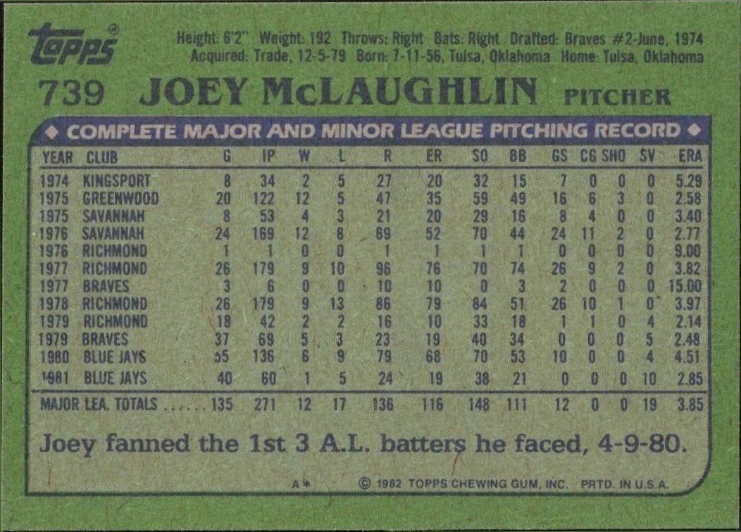 1982 Topps Joey McLaughlin #739 baseball trading card back