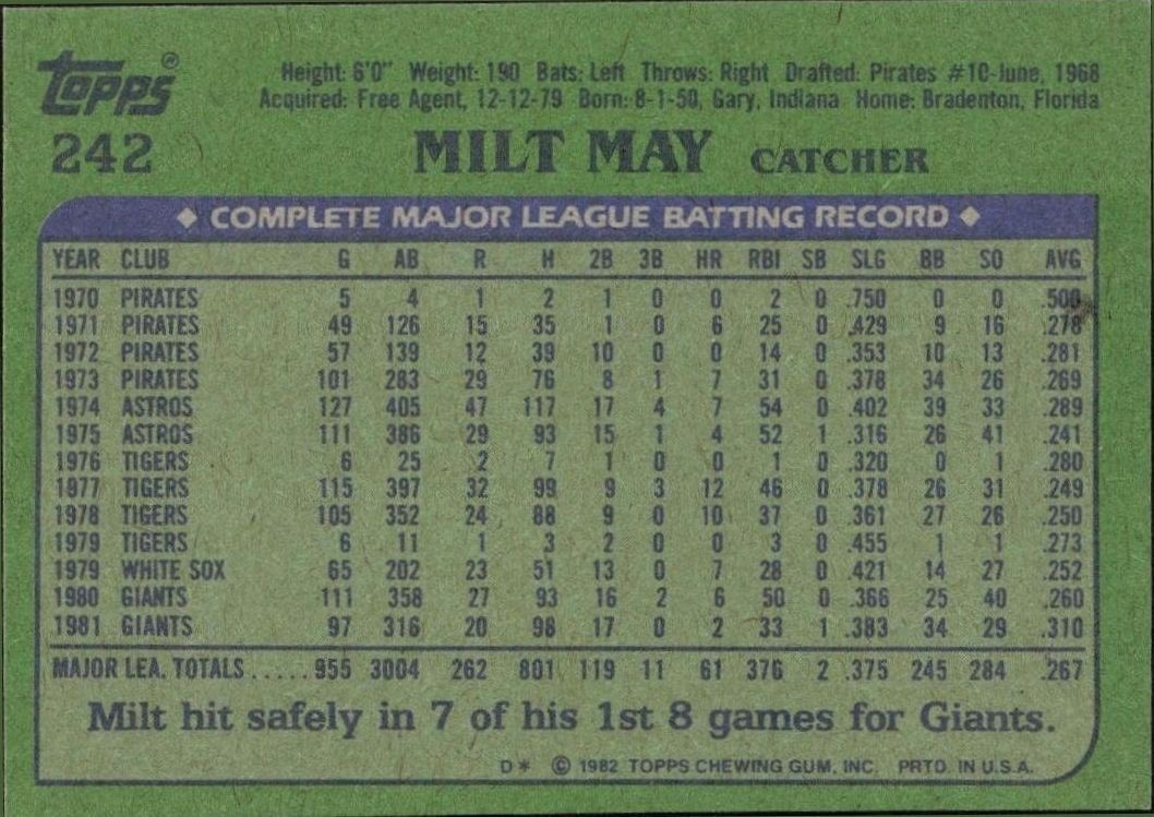 1982 Topps Milt May #242 baseball trading card back
