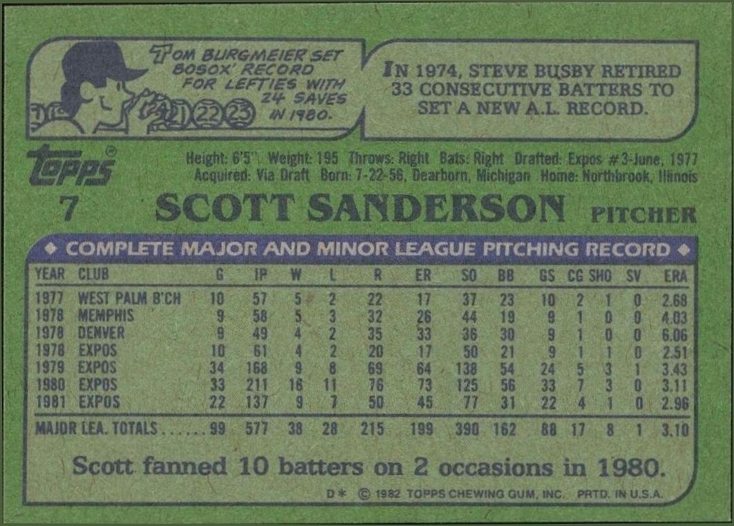 1982 Topps Scott Sanderson #7 baseball trading card back