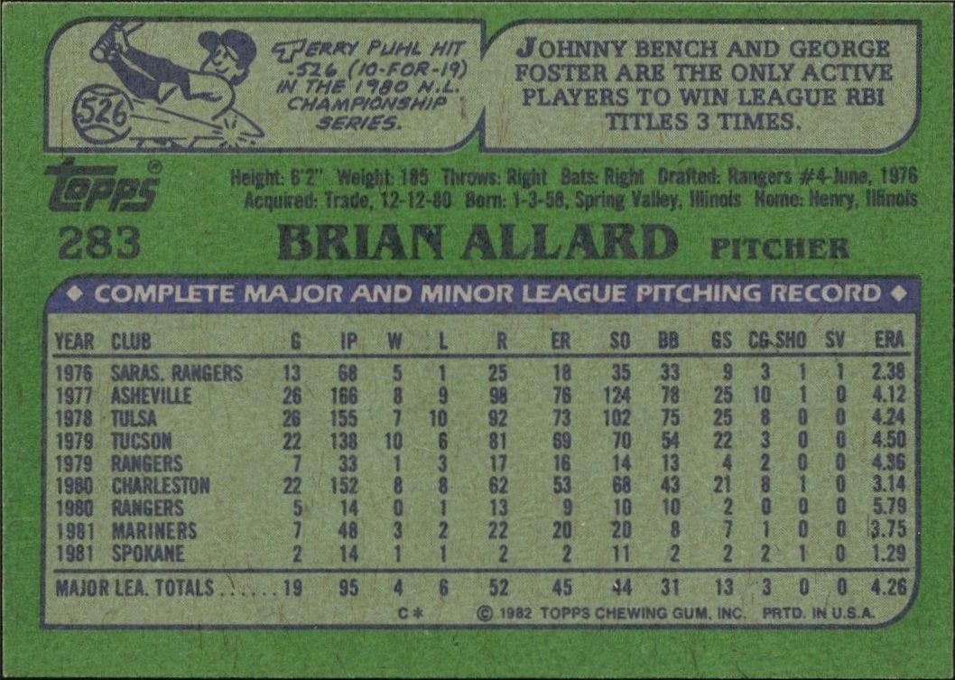 1982 Topps Brian Allard #283 baseball trading card back