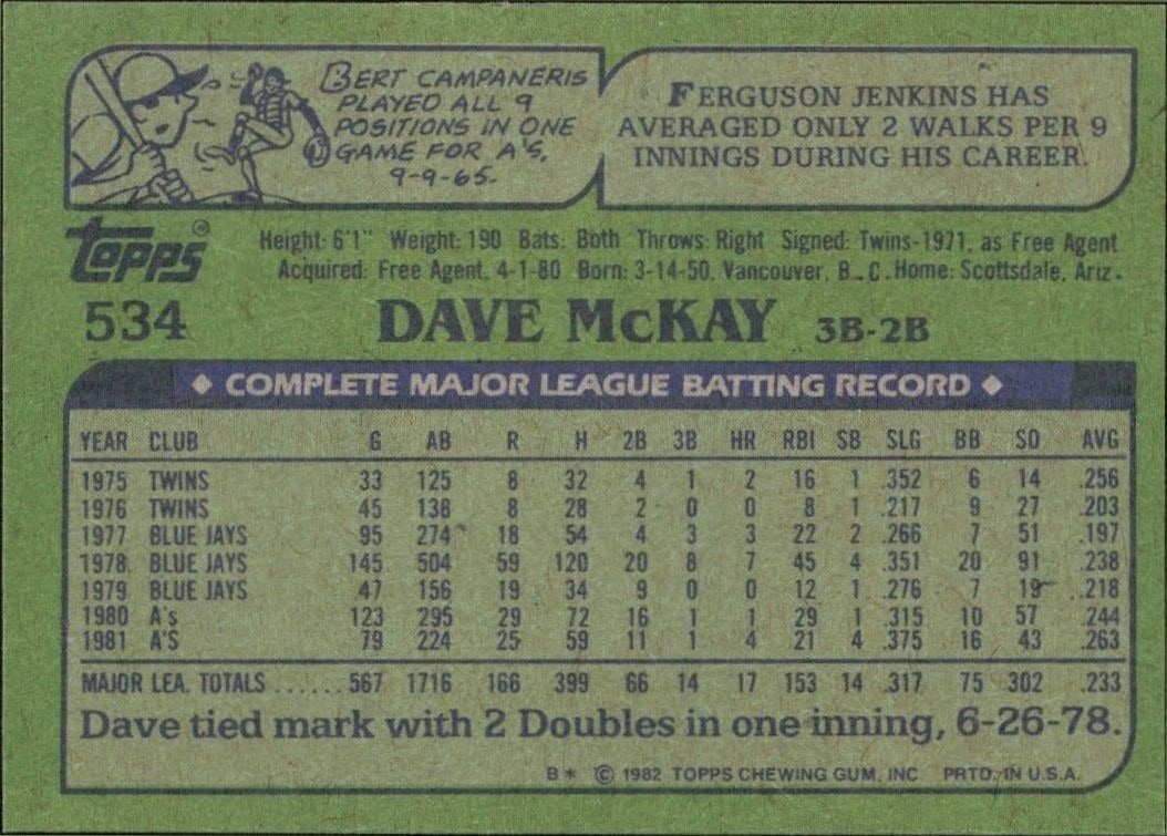 1982 Topps Dave McKay #534 baseball trading card back