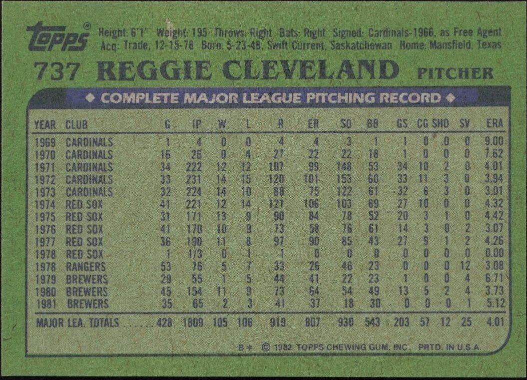 1982 Topps Reggie Cleveland #737 baseball trading card back