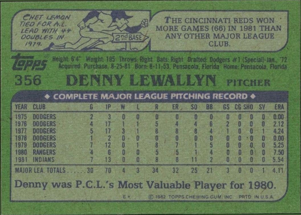 1982 Topps Denny Lewallyn #356 baseball trading card back