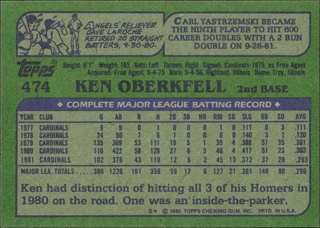 1982 Topps Ken Oberkfell #474 baseball trading card back