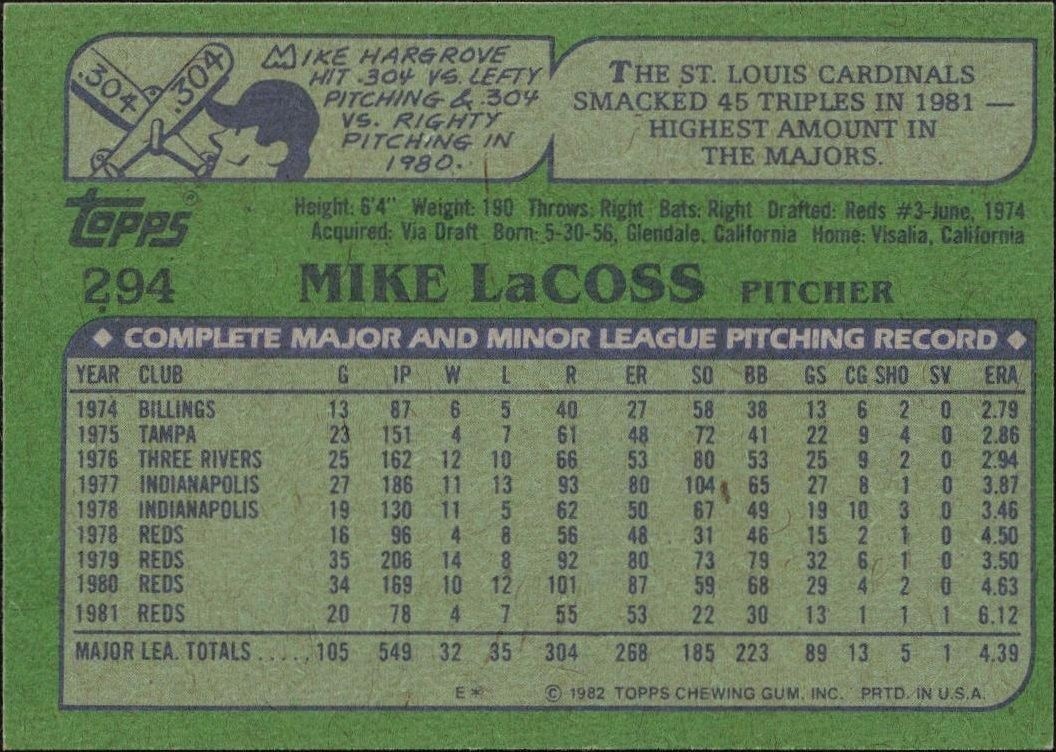 1982 Topps Mike LaCoss #294 baseball trading card back