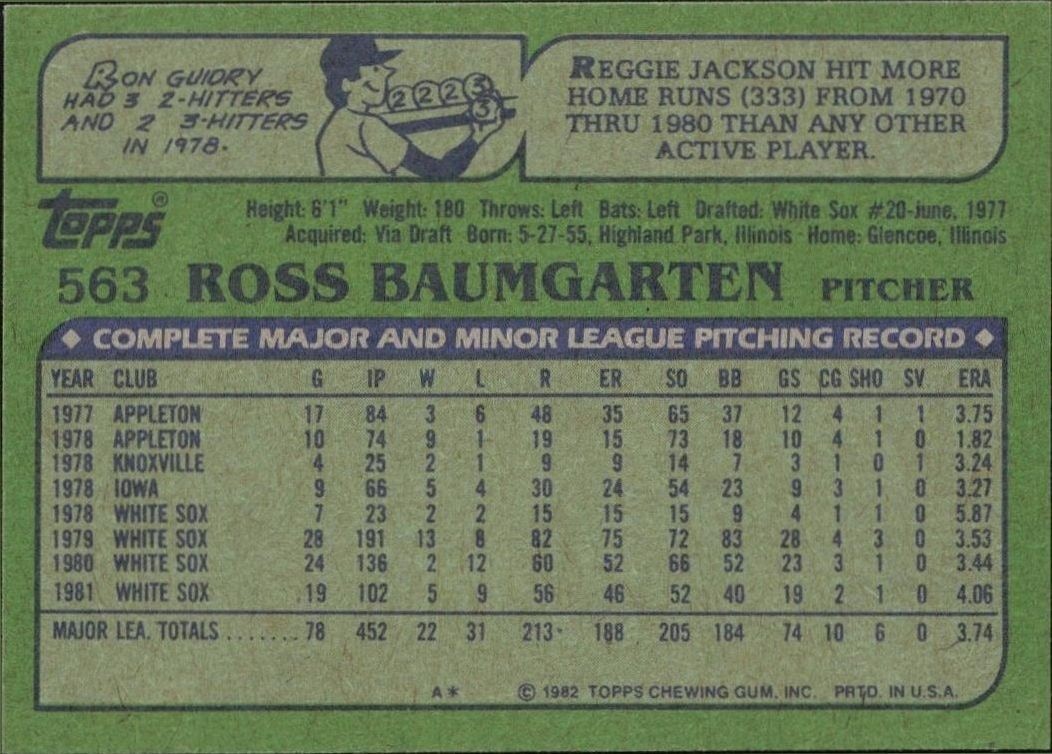 1982 Topps Ross Baumgarten #563 baseball trading card back