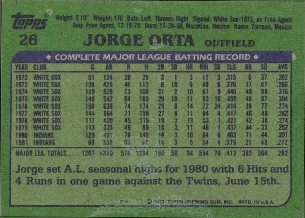 1982 Topps Jorge Orta #26 baseball trading card back