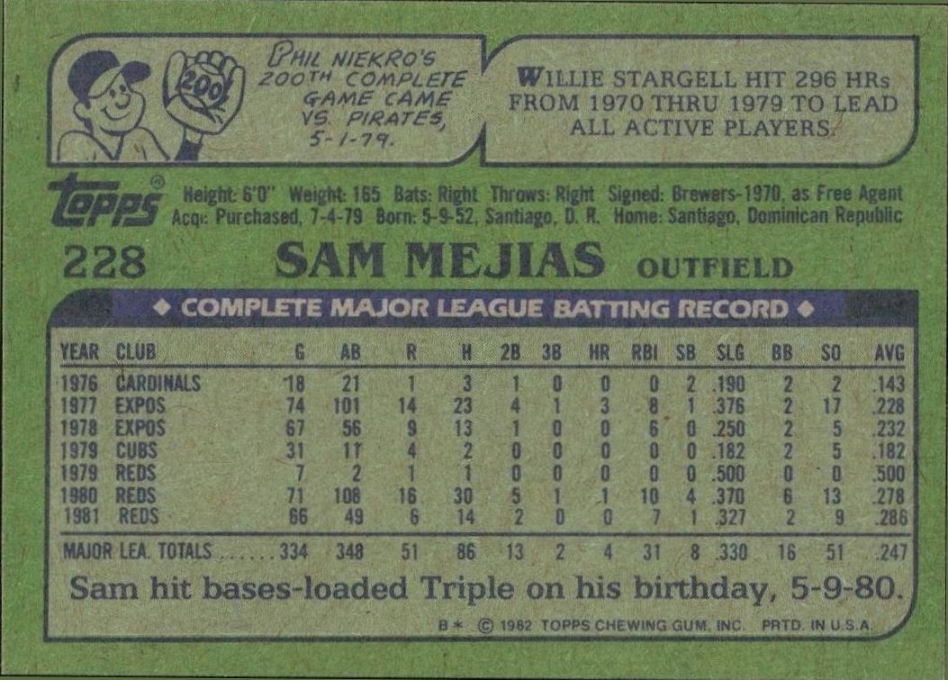 1982 Topps Sam Mejias #228 baseball trading card back