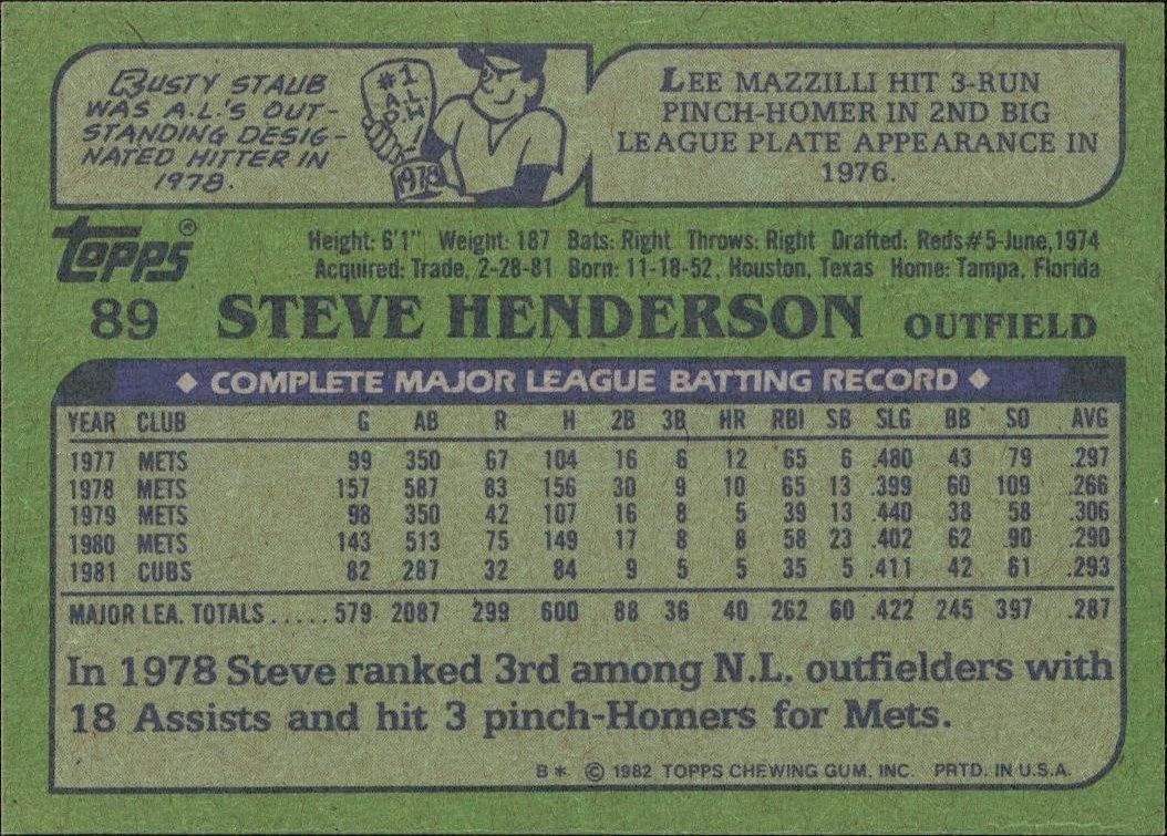 1982 Topps Steve Henderson #89 baseball trading card back