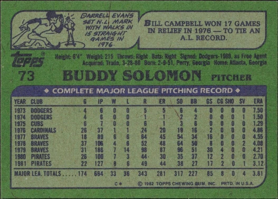 1982 Topps Buddy Solomon #73 baseball trading card back