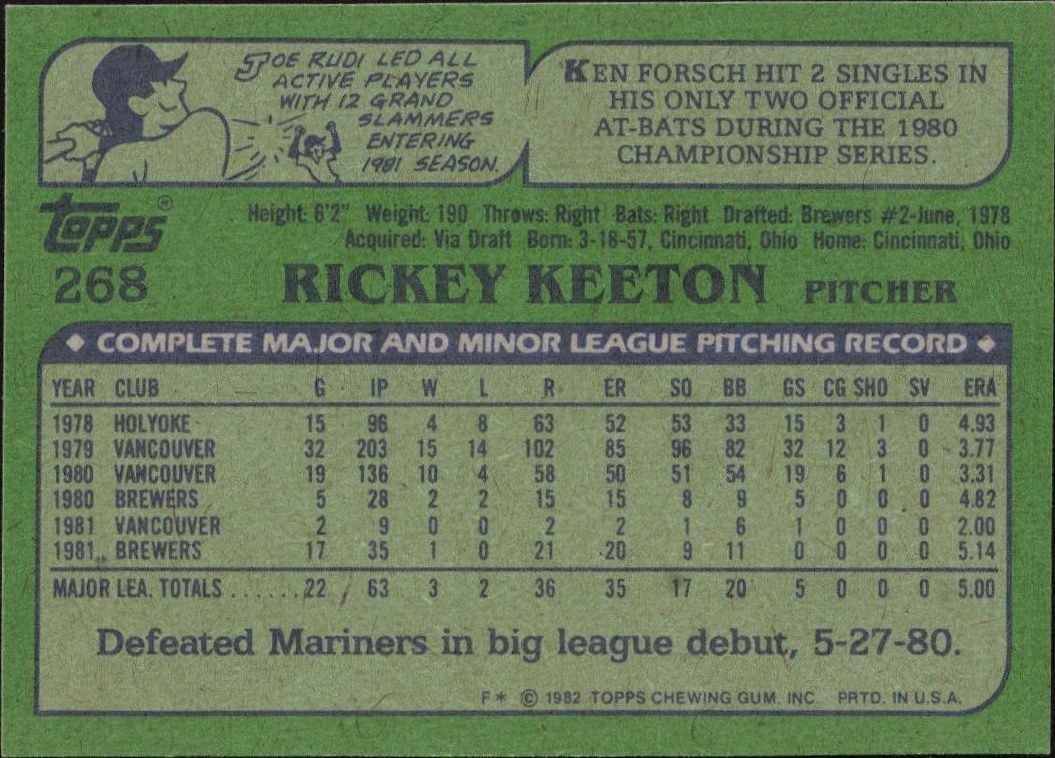 1982 Topps Rickey Keeton #268 baseball trading card back