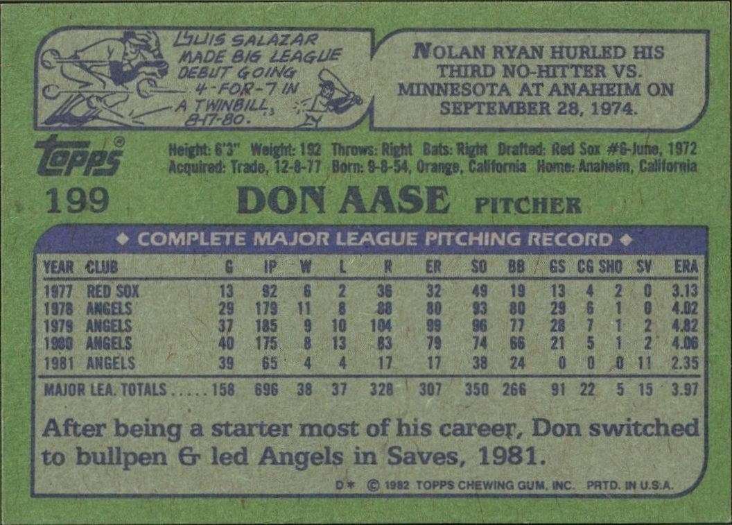 1982 Topps Don Aase #199 baseball trading card back