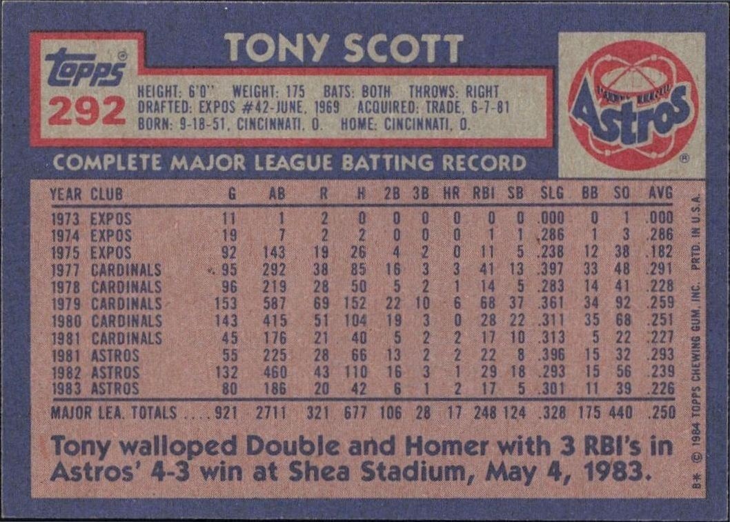 1984 Topps Tony Scott #292 baseball trading card back