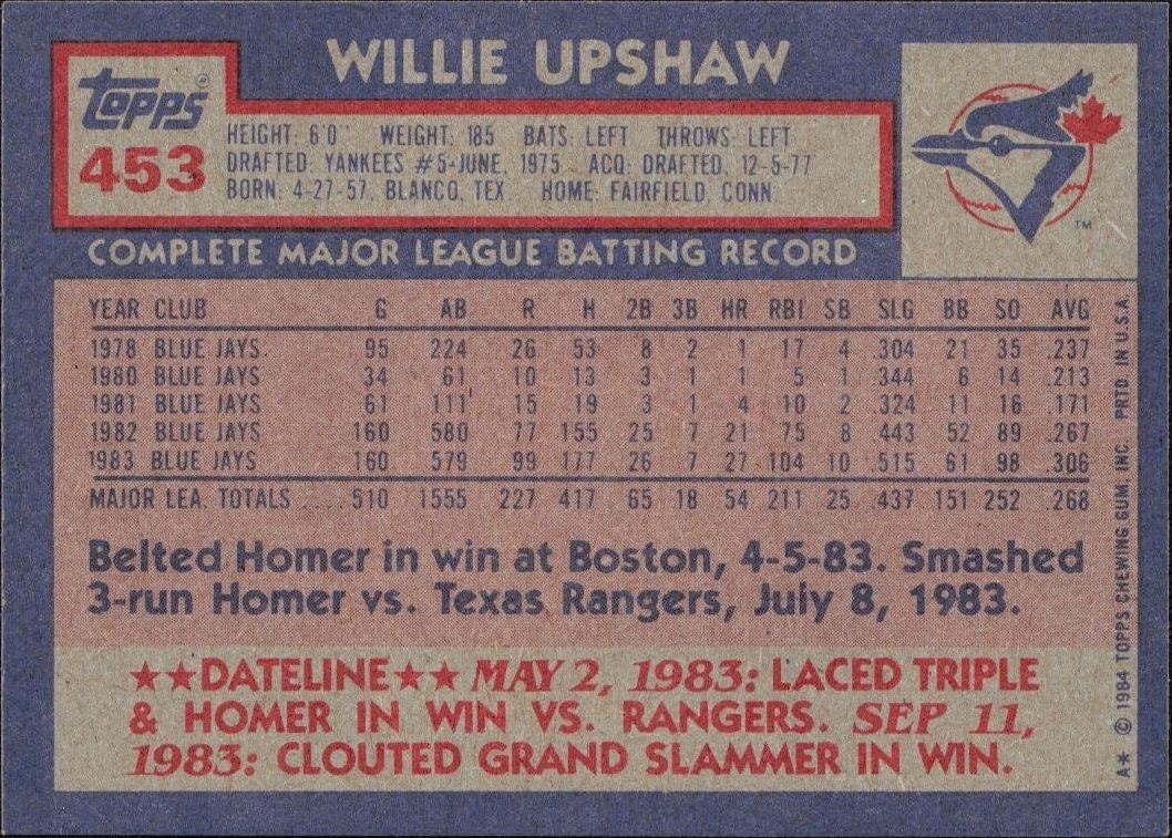 1984 Topps Willie Upshaw #453 baseball trading card back