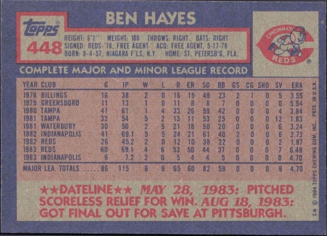1984 Topps Ben Hayes #448 baseball trading card back