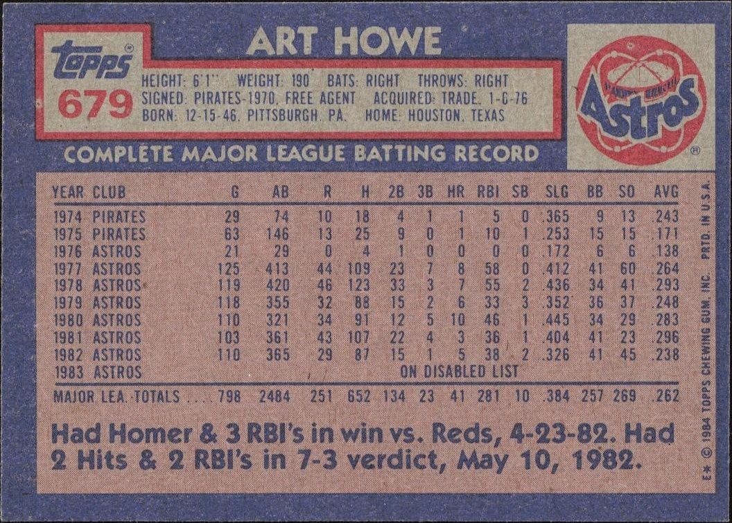 1984 Topps Art Howe #679 baseball trading card back