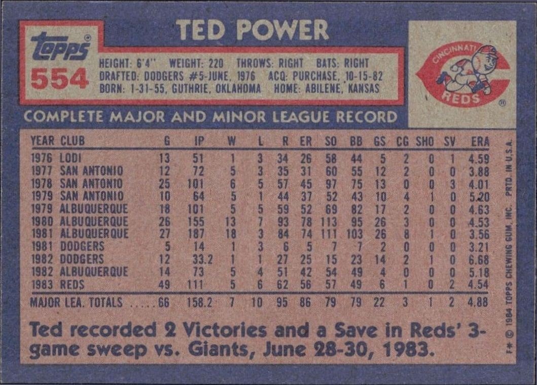 1984 Topps Ted Power #554 baseball trading card back