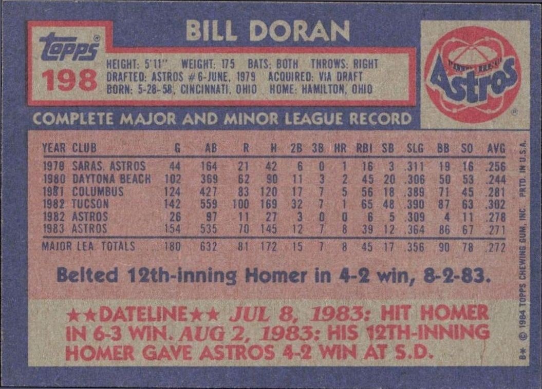 1984 Topps Bill Doran #198 baseball trading card back