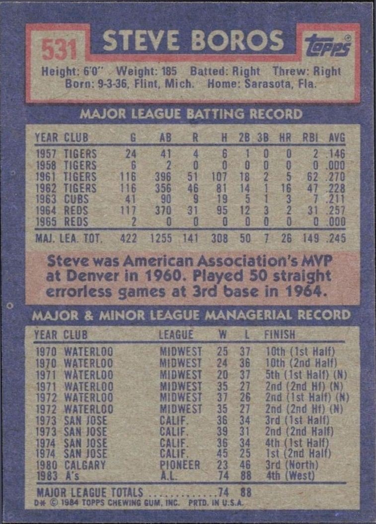 1984 Topps Steve Boros #531 baseball trading card back