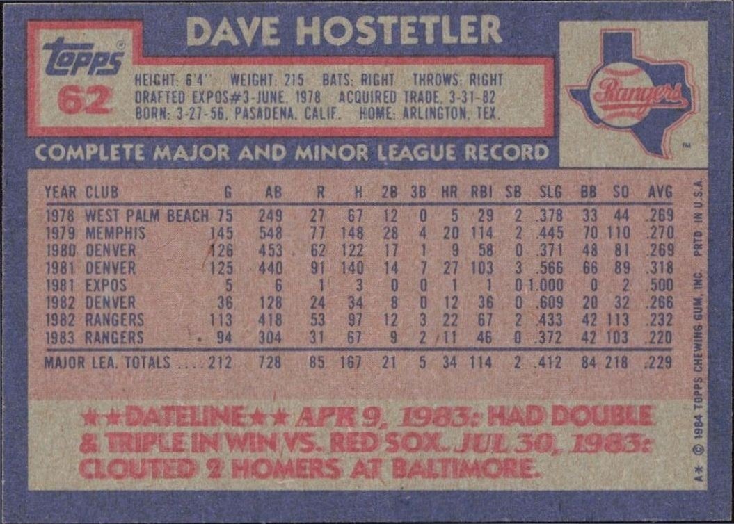 1984 Topps Dave Hostetler #62 baseball trading card back